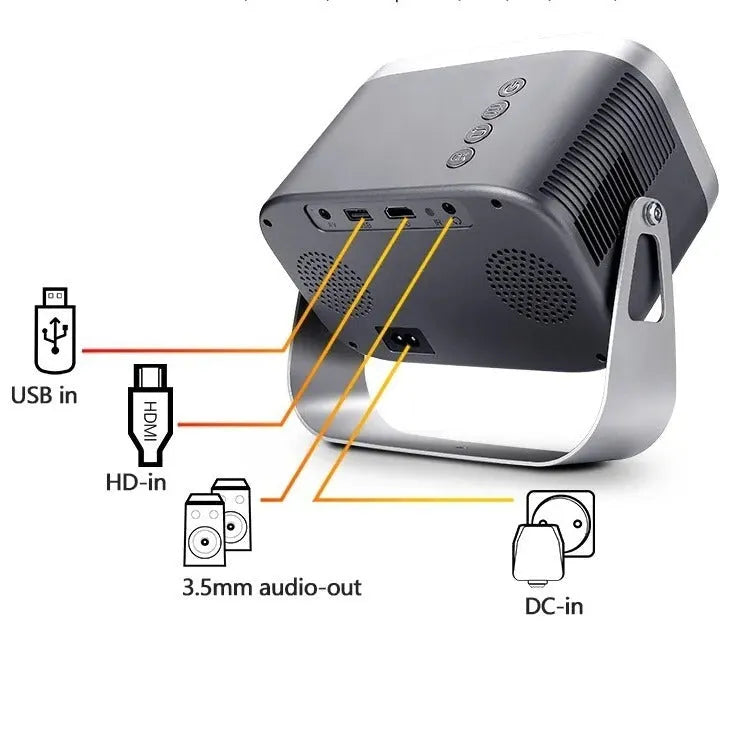Portable Android 4K smart home theater projector with mobile phone compatibility and multiple regional colour standard support