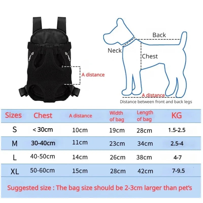 A black adjustable dog carrier backpack worn on a person's back, showing mesh panels and straps, suitable for a small dog.