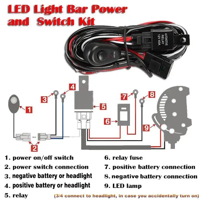 One drag two 2 metre LED work light wiring harness with silicone cable for automotive roof spotlight installation