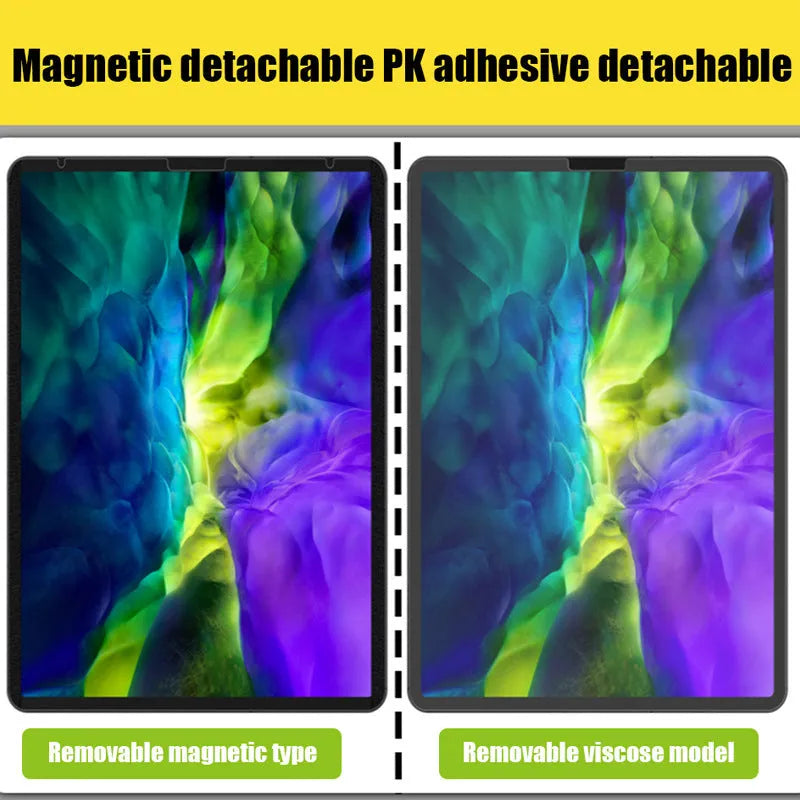 Magnetic detachable writing film for iPad on a tablet, showing application tools.