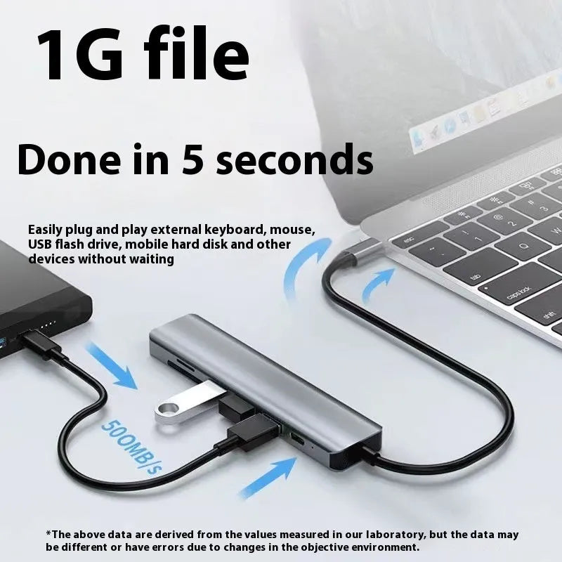 USB-C 7-in-1 expansion dock with HDMI port, USB 3.0 hub, and cable separator features