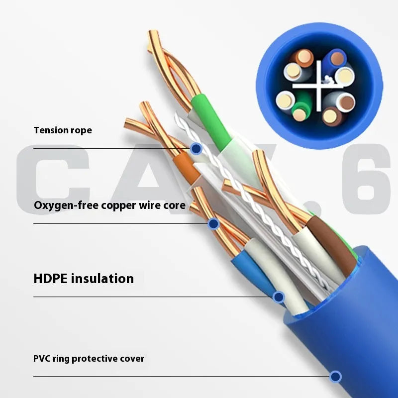 A blue 305 metre reel of Cat 6/6A gigabit Ethernet cable with oxygen-free copper core.