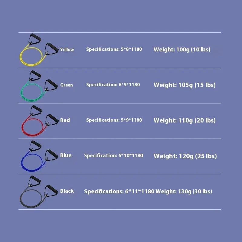 Adjustable chest expander with tension ropes in five colour options representing different resistance levels