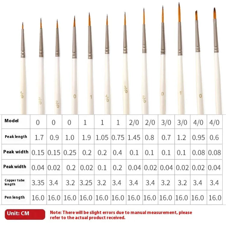 Set of twelve pearl white fluorescent marker pens with nylon wool brush tips for artists.