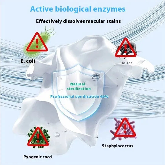 Bottle of biological enzyme active oxygen bubble powder laundry detergent for stain removal