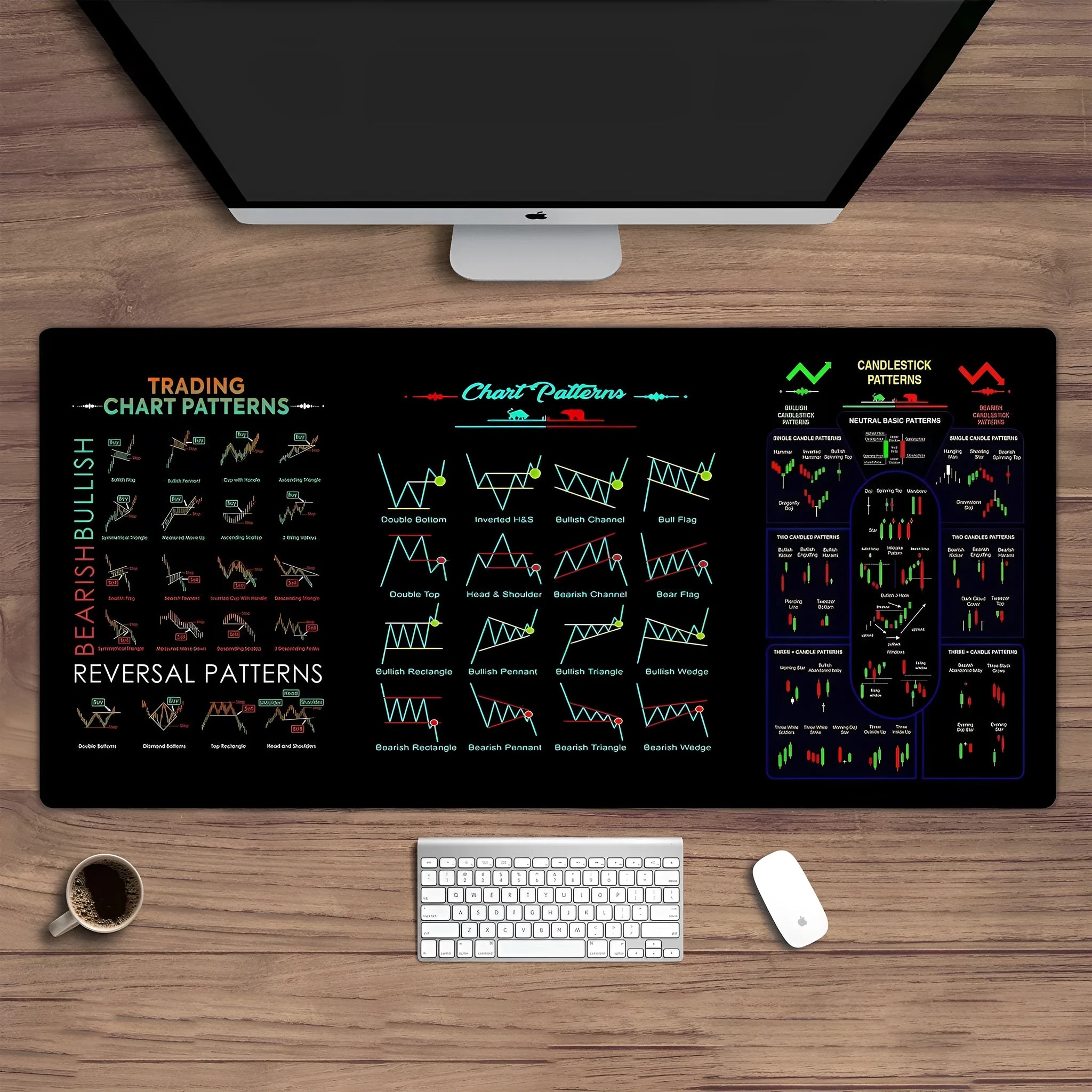 Large black anti-slip calculator mouse pad on wooden desk showing calculator and mouse placement