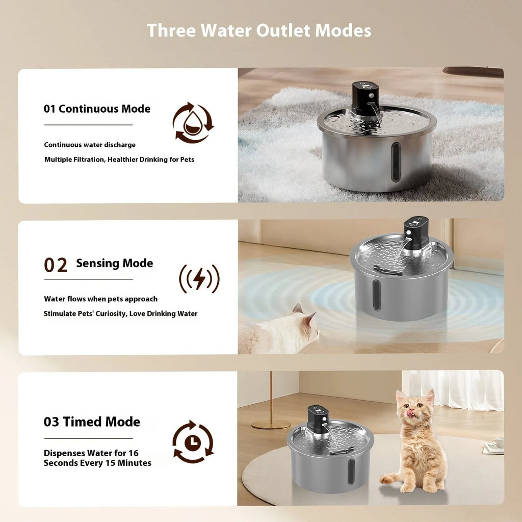White stainless steel pet water fountain with ceramic base and temperature control display