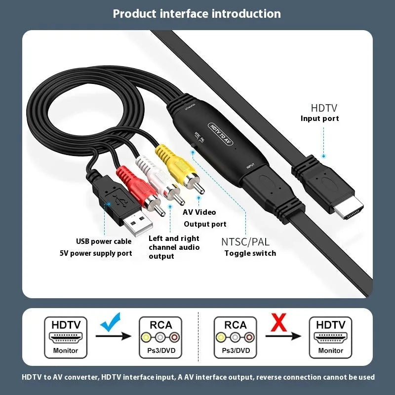 HDMI to AV converter adapter cable with 110cm length for video transfer