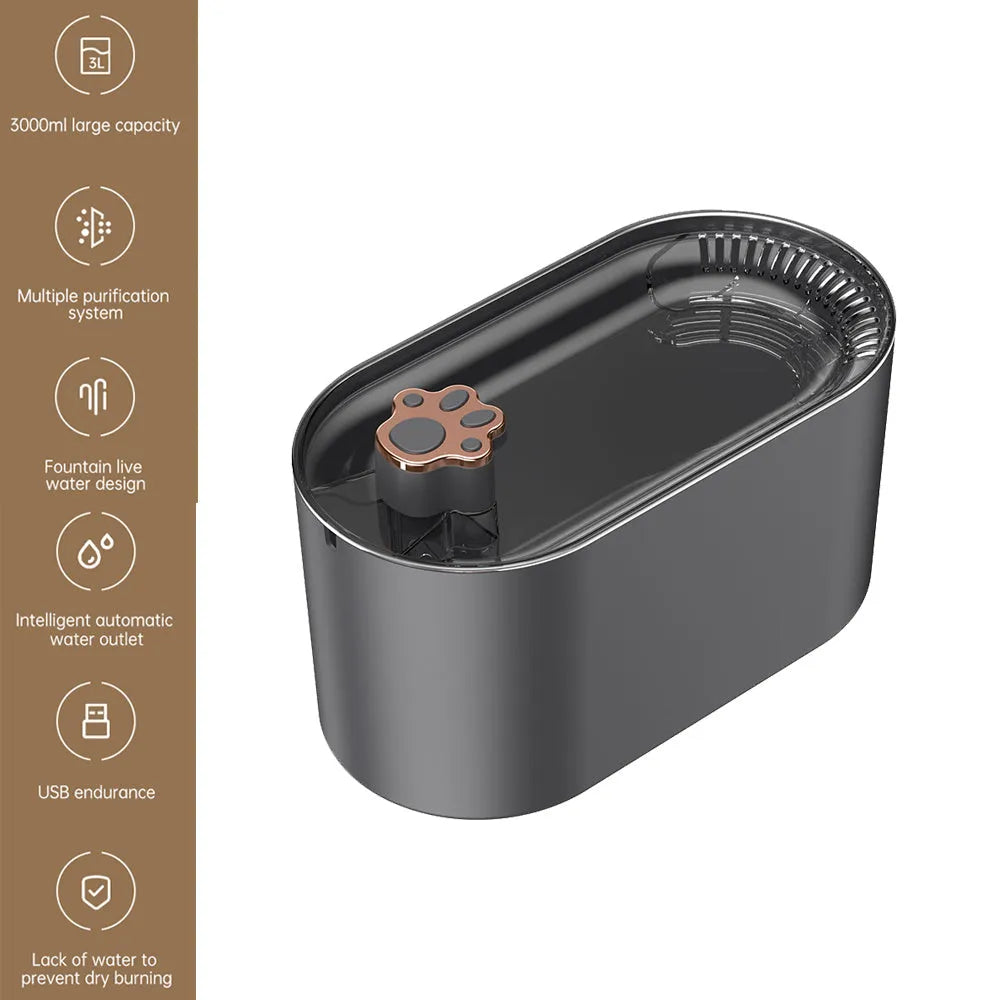 Berlin blue automatic pet water fountain with triple filtration system and 3L capacity