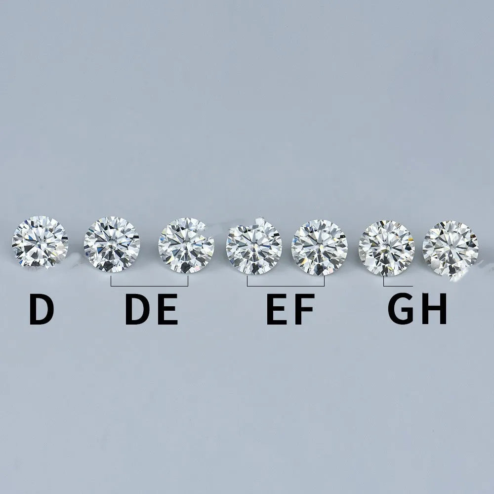 Round brilliant cut moissanite stone with eight hearts and eight arrows faceting pattern