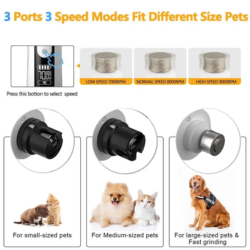 Automatic electric nail grinder for dogs showing digital display, LED indicators, and dust collection system