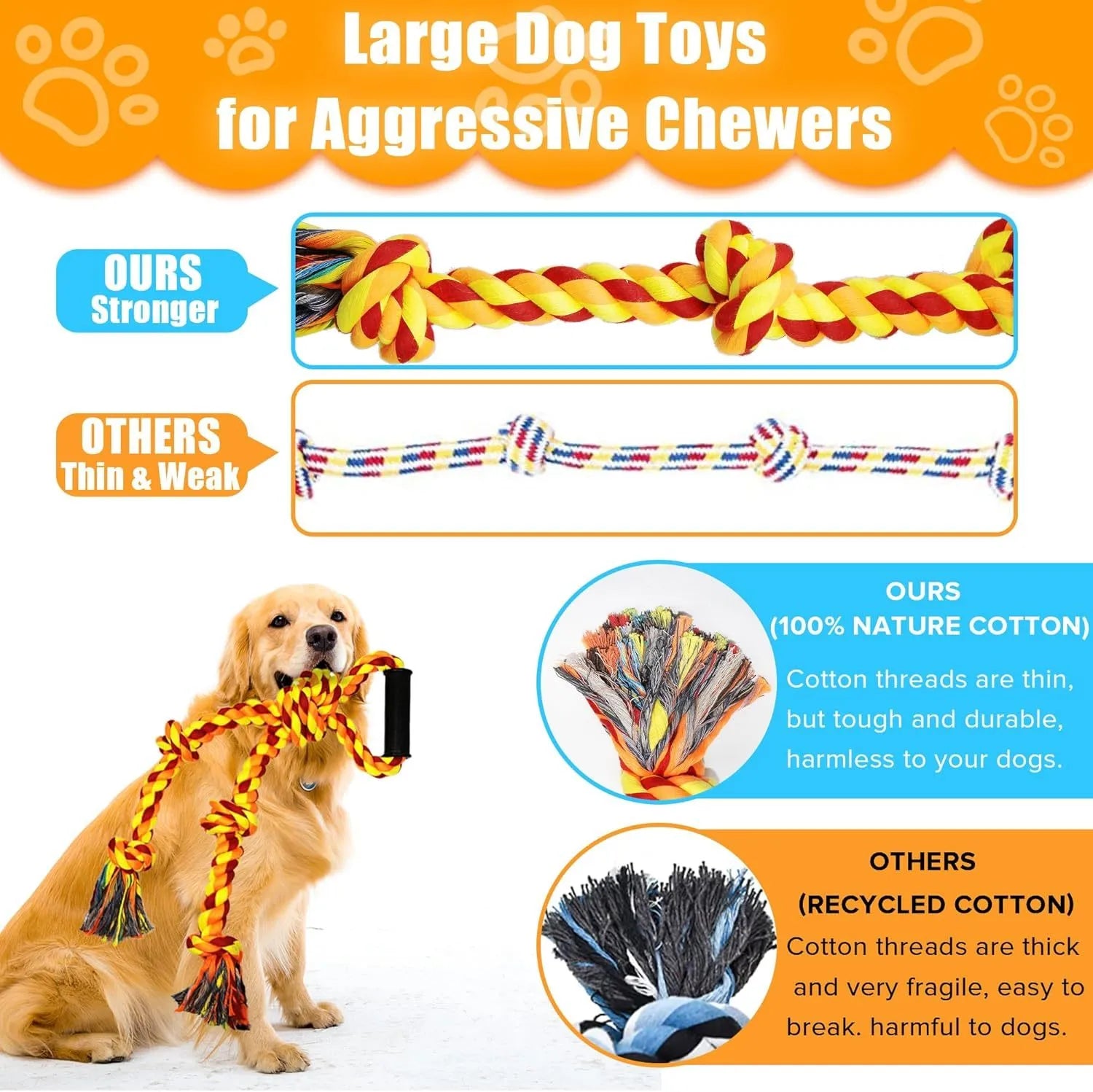 Blue and yellow woven cotton rope dog toy with a non-slip handle for tug-of-war games.