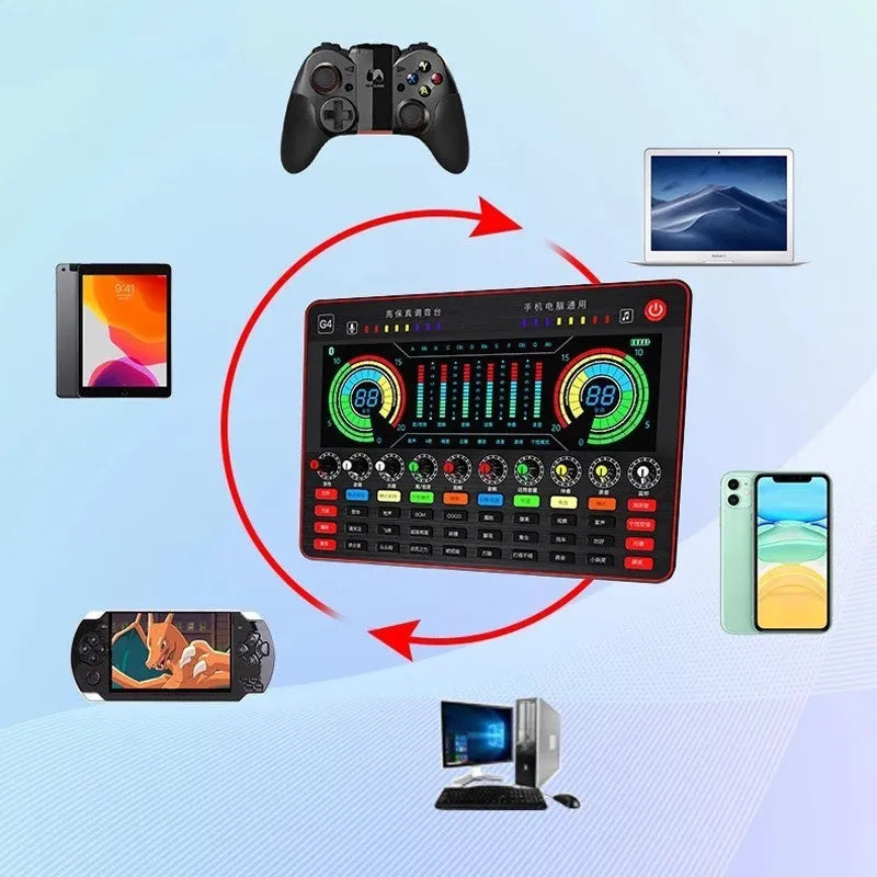 G4 professional audio sound card mixer with colour LCD screen, multiple knobs, and a microphone on a black background.
