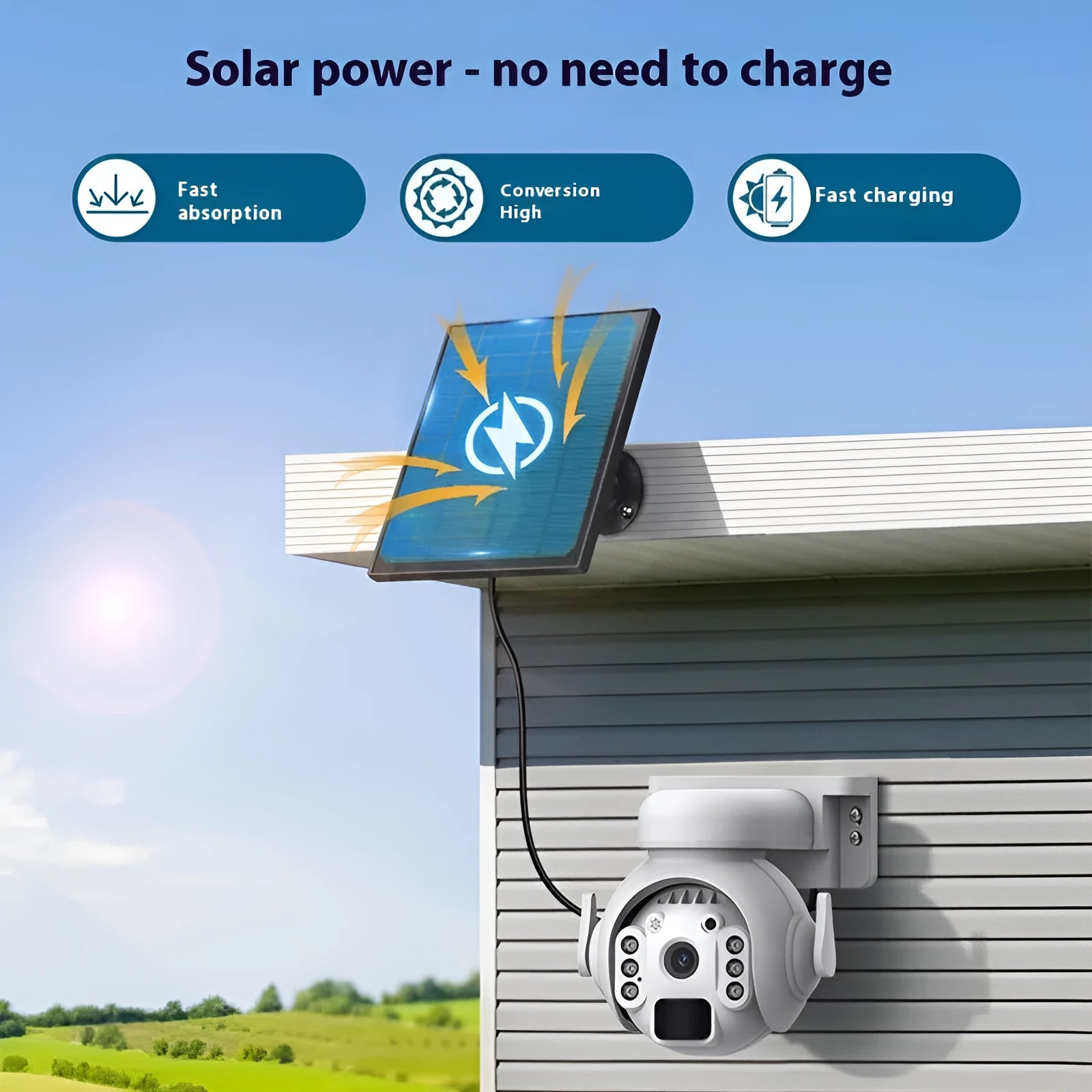 White solar-powered outdoor security camera with solar panel on top, mounted on a wall.