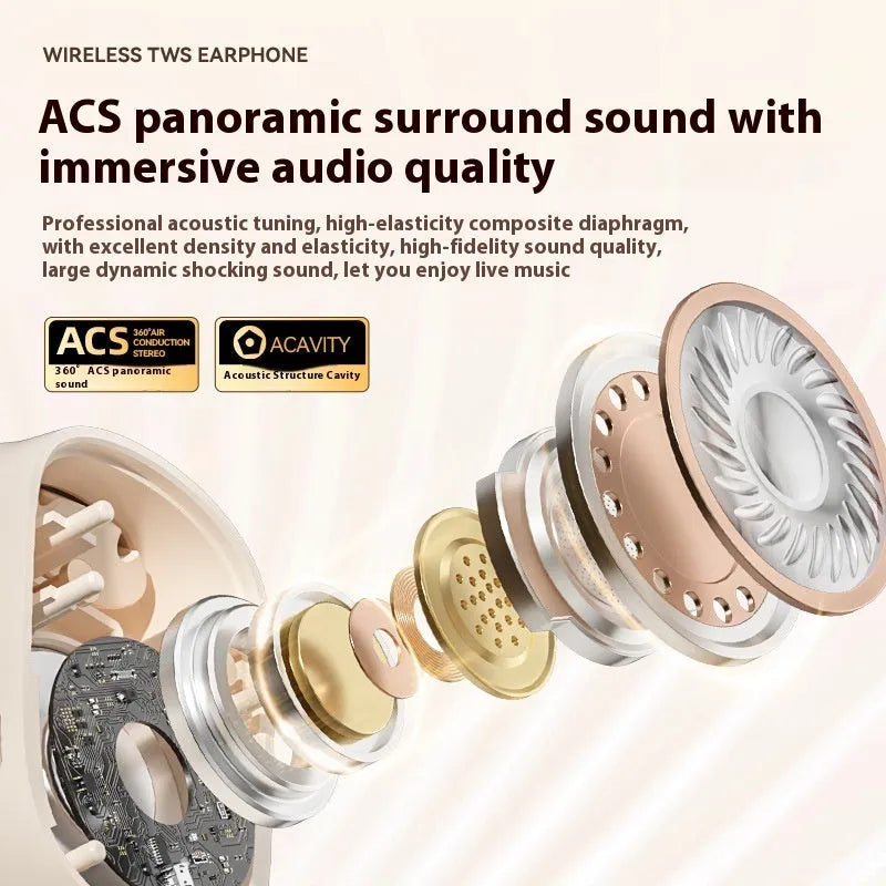 Ear-mounted wireless headphones with digital display screen in black, skin colour, or white colour options