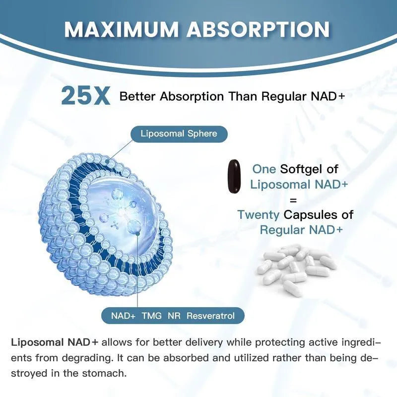 Bottle of Nicotinamide Mononucleotide NMN gel capsules dietary supplement.