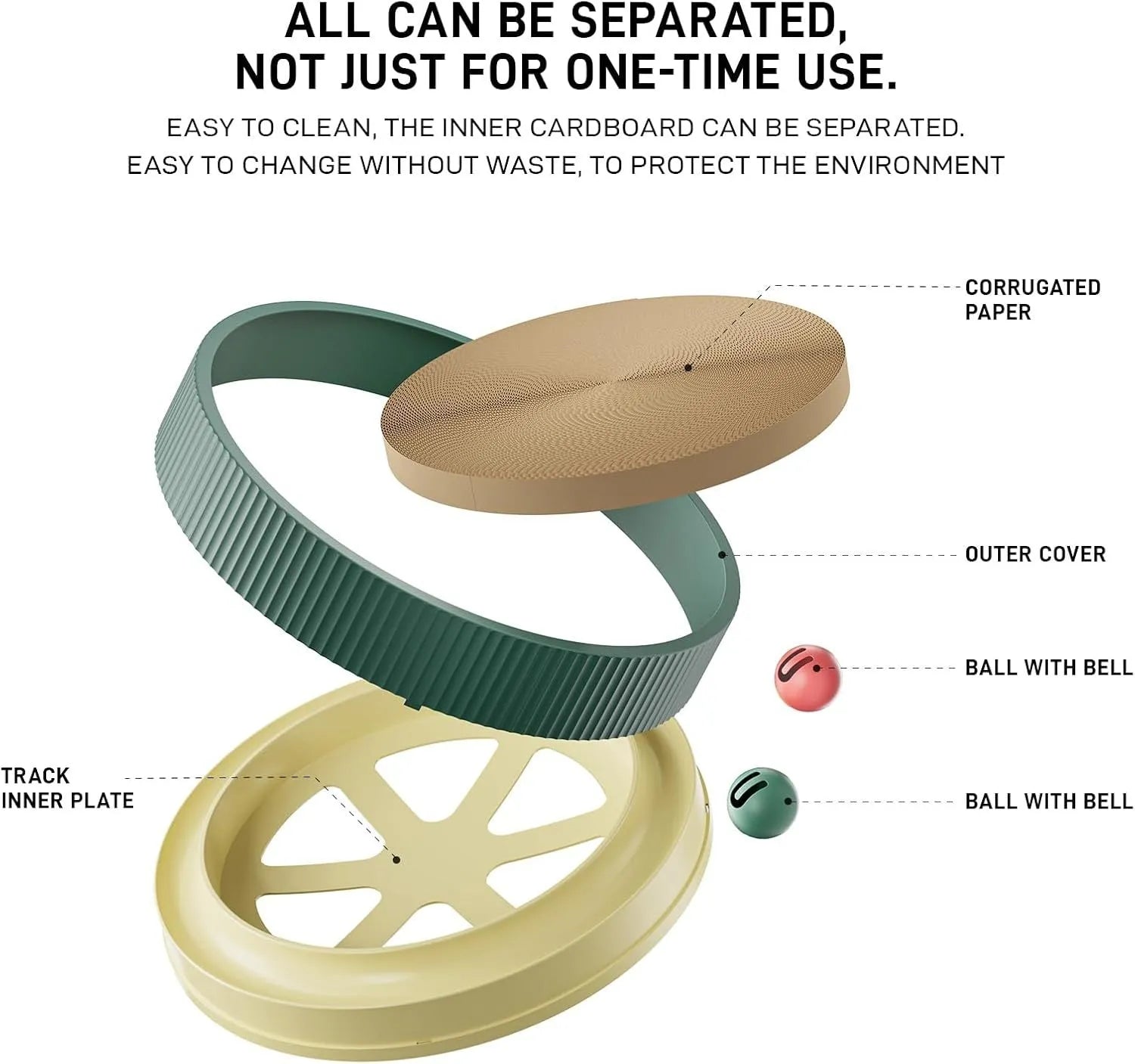 Large circular green and white cat scratching board with bell balls and a refillable cardboard core.