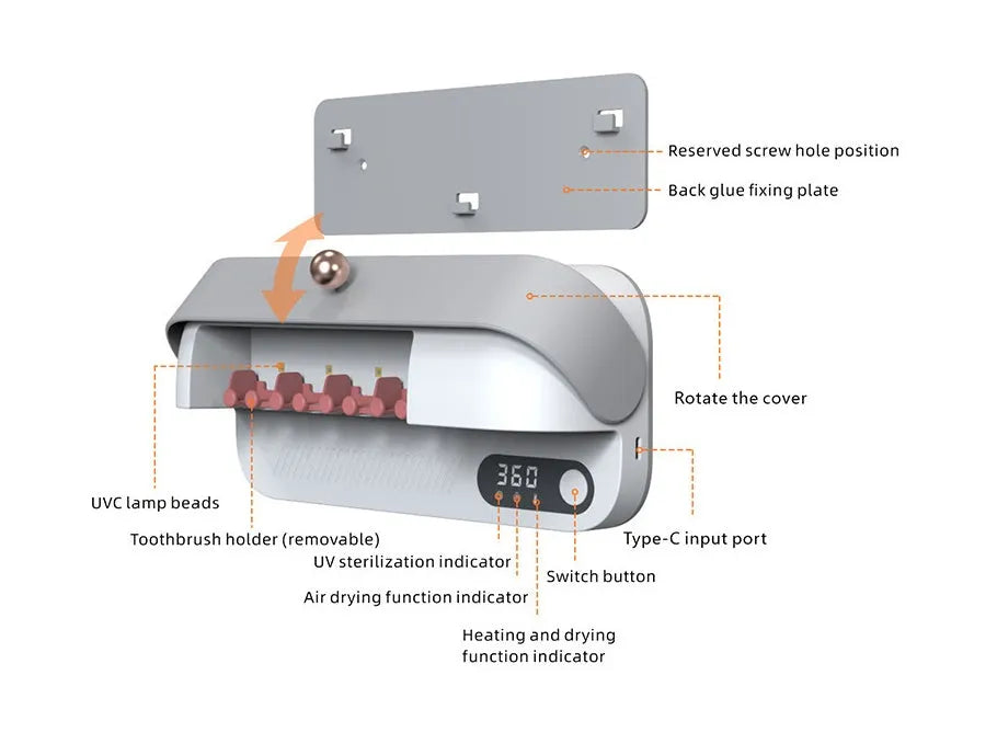 White wall-mounted smart toothbrush steriliser with USB charging port and button control